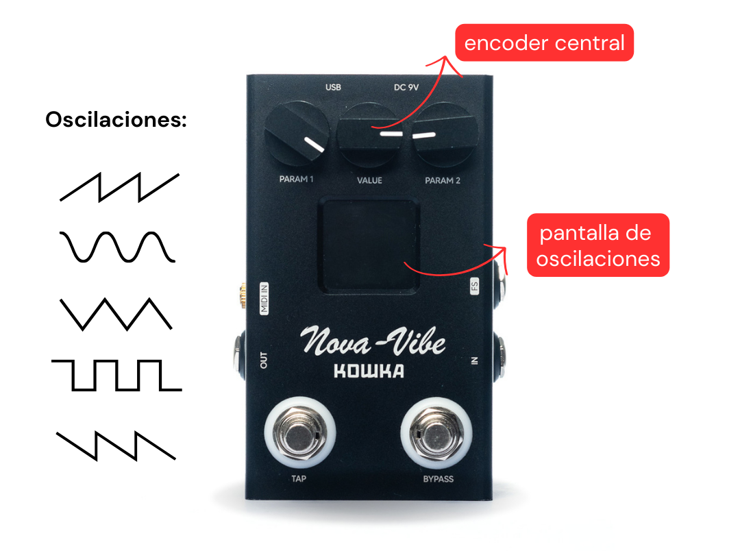 Oscilaciones del Nova Vibe